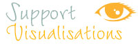 Support Visualisations